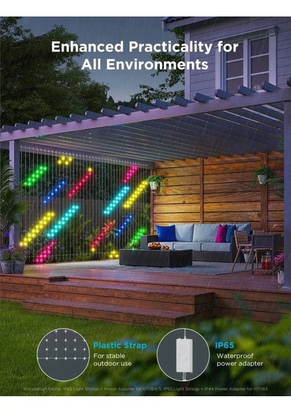 x The Wild Robot LED Işıkları 2 9.8 x 6.6ft
