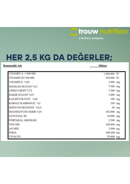 Sodamın Etkili Performans - Canlı Maya, Inek, Boğa, Koyun, Keçi, Premiks, Yem Katkı fiyatları