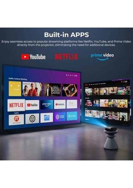 2024 Yükseltilmiş 1080P Hd Projektör Black