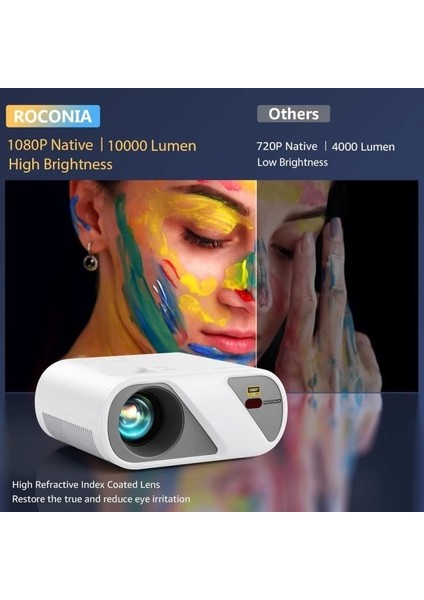 5g Wifi Bluetooth Yerel 1080P Projektör White