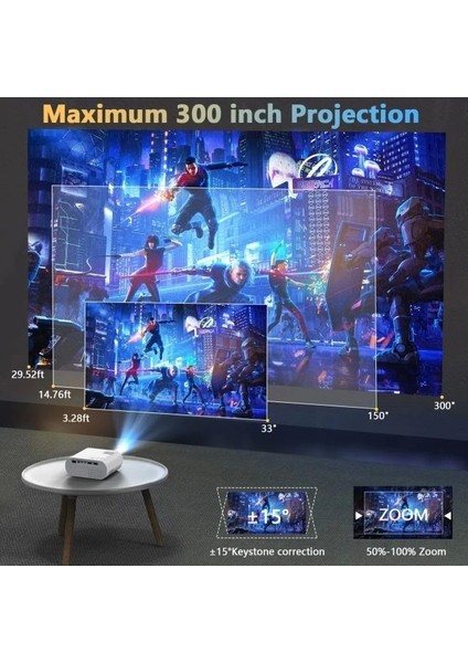 5g Wifi Bluetooth Yerel 1080P Projektör White