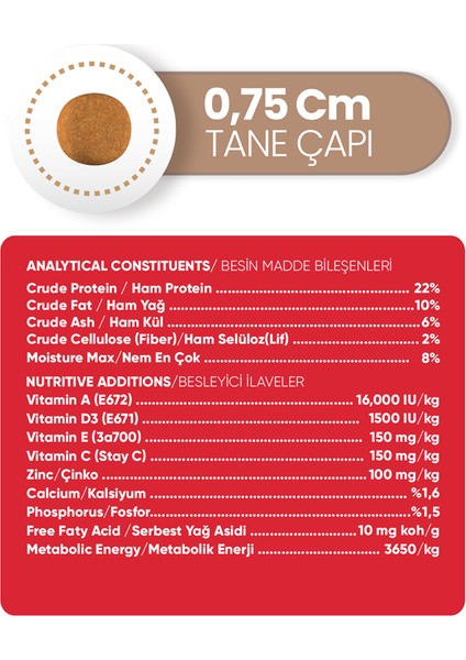 Kuzu Etli Yetişkin Köpek Maması 15 kg