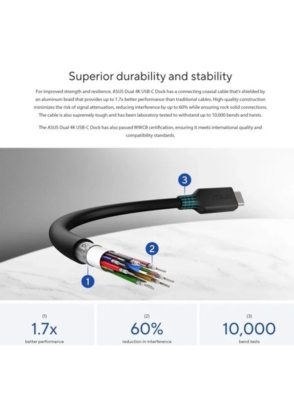 Dual 4K Usb-C 5-In-1 Dock Station DC201 Siyah