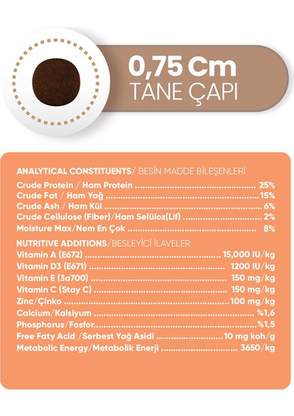 Somonlu Yetişkin Köpek Maması 15 kg