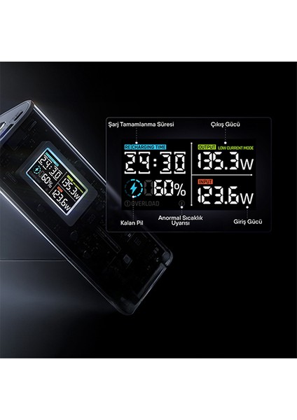 170W - Yüksek Güçlü ve Şeffaf Tasarımlı Gan Powerbank - Beyaz