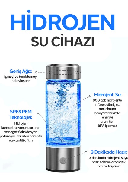 Hidrojenli Su Cihazı sağlık1 güzelik2 zayıflama3