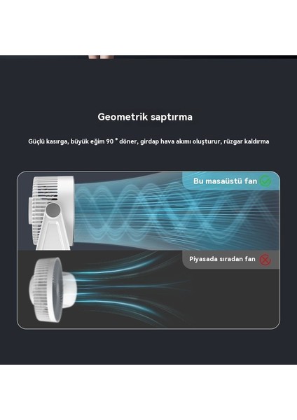 Masaüstü Fanı USB Sessiz Masaüstü Ofis Hava Sirkülasyonu Elektrikli Duvar Fanı (Yurt Dışından)