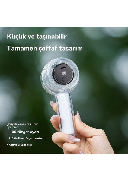 Şeffaf Yüksek Hızlı Yüksek Rüzgar El Fanı (Yurt Dışından)