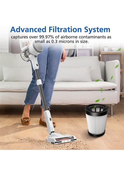 FSV101FSV001GIRNOOR G160G165 Için 4 Adet FSV001 Hepa Filtre (Yurt Dışından)
