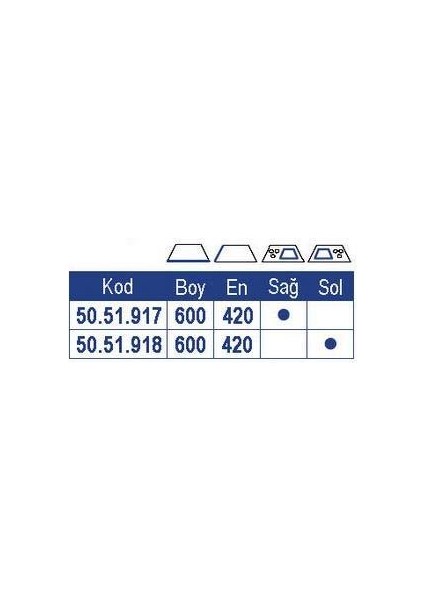 Smev 927 Serisi Eviyeli, Çift Gözlü Gazlı Ocak. Paslanmaz Çelik
