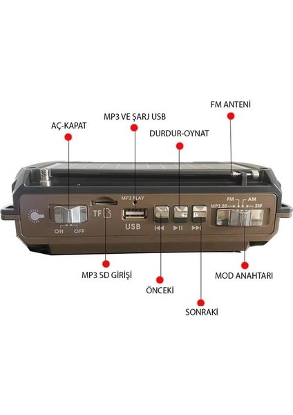 Puxing PX-777 Portatif Analog Radyo Fm-Usb-Sd-Aux-Bluetooth Lityum Pilli Solar Güneş Panelli