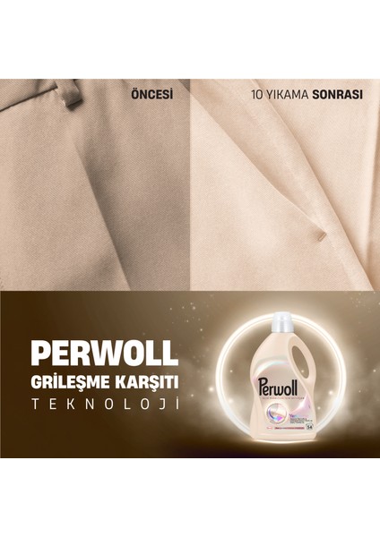 Açık Grileşme Karşıtı Hassas Sıvı Bakım Deterjanı Renkliler 2.97L