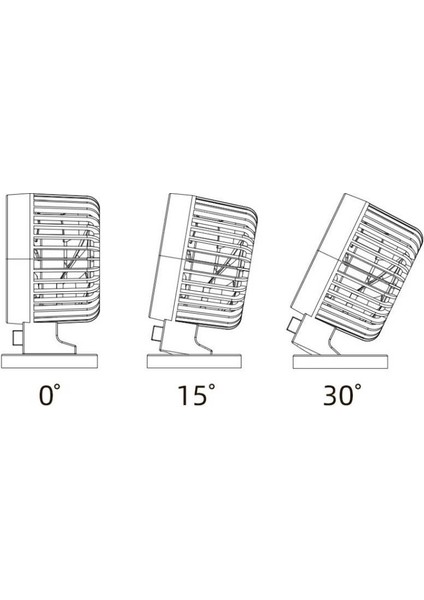 Masaüstü Fan USB Kablolu Çift Bıçaklı Ayarlanabilir Kademeli Fan Dual Blade Fan fiyatları