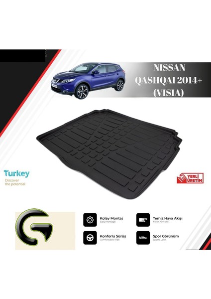Bagaj Havuzu Nıssan Qashqaı 2014+ Vısıa