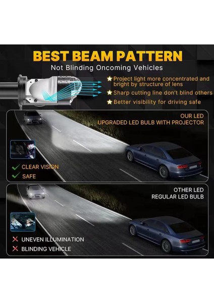 Evrensel Tak-Çalıştır Far H4 Projektör Yüksek Güçlü LED Lens Farlar Araba Moto Modifiye Far (Yurt Dışından)