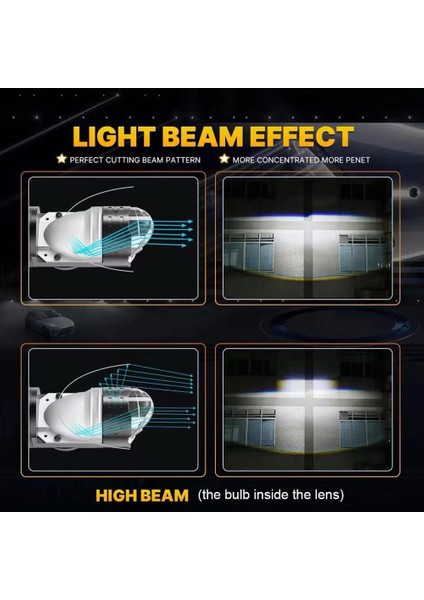 Evrensel Tak-Çalıştır Far H4 Projektör Yüksek Güçlü LED Lens Farlar Araba Moto Modifiye Far (Yurt Dışından)