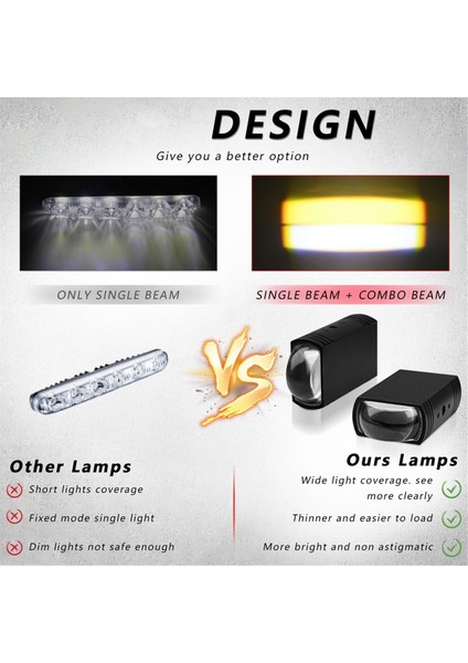 1,5 Inç Ön Izgara LED Işıkları Beyaz/amber Hi/lo Işın Motosiklet Araba Kamyonet Utv Sürüş Sis Lambası 30W 9-32V (Yurt Dışından) indirimleri