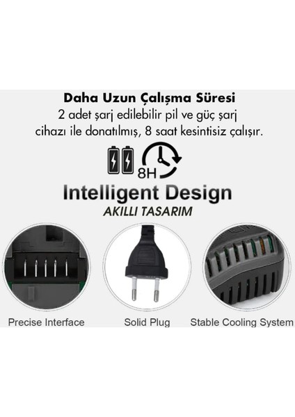 Kömürsüz Torklu Vidalama Matkap & Full Setli Somun Sıkma 36 Volt 5000 Mah
