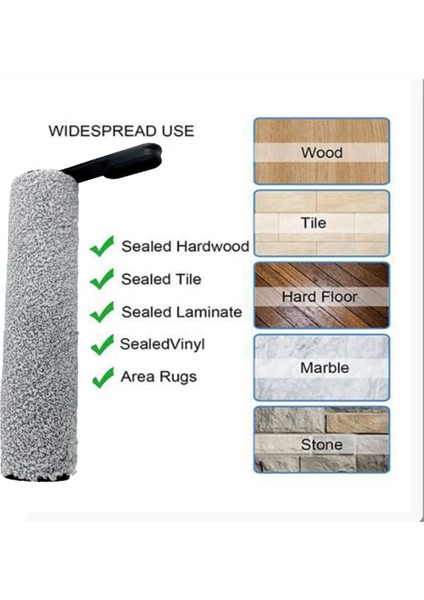 Tineco Floor One S5/s5 Pro2 Islak Kuru Elektrikli Süpürge Fırçası Silindirleri Yedek Parçalar Aksesuarlar Için 3 Adet Rulo Fırça (Yurt Dışından) fırsatları