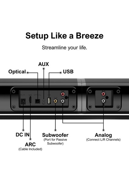 Apollo S50 4.1 200W Bluetooth 5.3 HDMI Arc/optik/aux Tv Soundbar (U3600) fiyatları