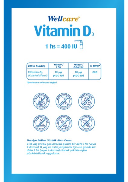Vitamin D3 400 Iu 5 ml Sprey