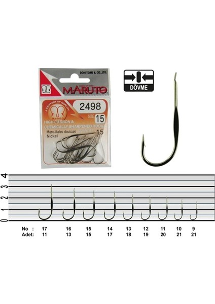 2498 Nikel Olta Iğnesi