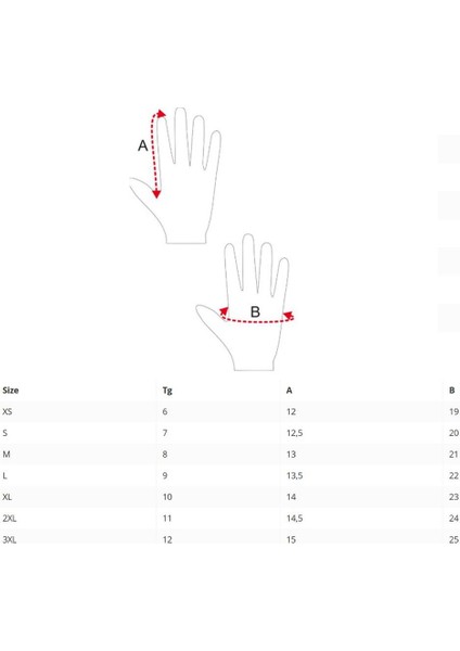 Way Siyah Korumalı Motosiklet Eldiveni L fırsatları