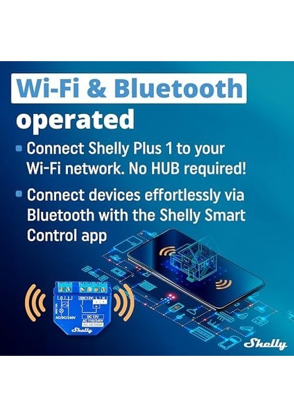 Plus 1 | Wi-Fi ve Bluetooth Akıllı Röle Şalteri - 16 A | Kuru Kontak | Işık Şalteri | Ev Otomasyonu | Alexa ve Google Home ile Uyumlu | Ios Android Uygulaması | Hub Gerekmez (2'li Paket)