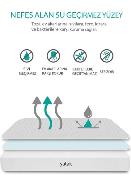 200X200 Kapitoneli Çift Kişilik Sıvı Geçirmez Alez Fitted Geçmeli Yatak Koruyucu