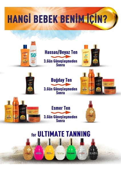 Miami Extreme Bronzing Bomb 200 ml