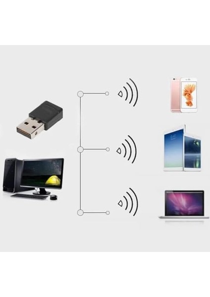 Al-Bl5.3 Bluetooth V5.3 USB Mini Bluetooth Adaptör Dongle 20MT Kablosuz Adaptör (Çoklu Cihaz Desteği Sağlar) Win7/8/10/11 Tak Çalıştır (Pc Içindir)
