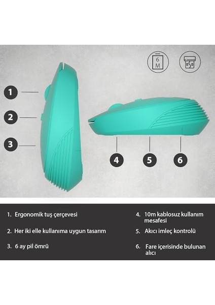 WS202 Kablosuz 1200DPI 4 Tuşlu 3 Milyon Tıklama Ömrü Sessiz Tasarım, Pc, Mac, Dizüstü Bilgisayar Için, USB Mini Alıcı ile Optik Mouse Turkuaz