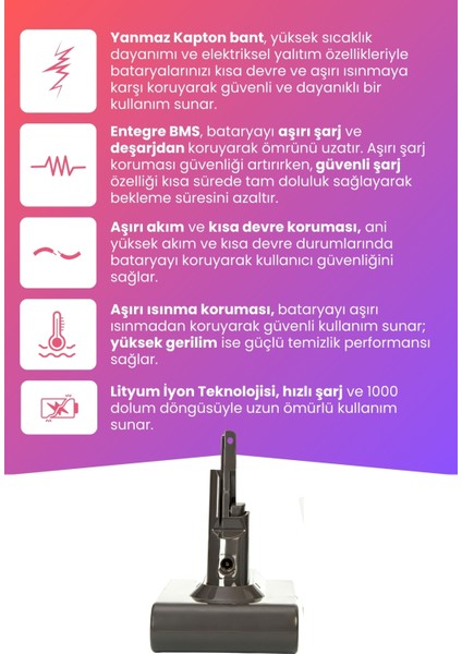 Dyson V7 Animal Uyumlu Batarya (Maksimum Kapasite) 21.6 V 4000MAH Dikey Süpürge Bataryası modelleri
