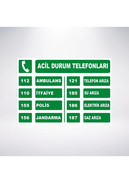 Acil Durum Telefonları Sticker 20X28 cm