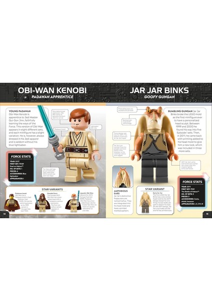 Star Wars Character Encyclopedia Updated Edition: The Ultimate Guide To The Best 200 Minifigures From The LEGO Star Wars Galaxy; Comes With Exclusive Emperor Palpatine Minifigure