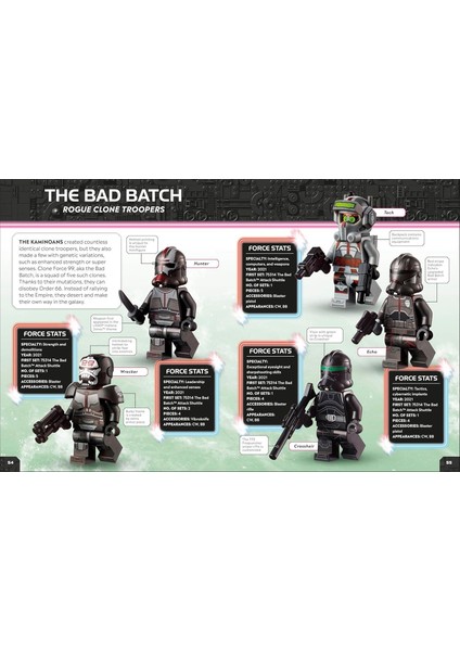 Star Wars Character Encyclopedia Updated Edition: The Ultimate Guide To The Best 200 Minifigures From The LEGO Star Wars Galaxy; Comes With Exclusive Emperor Palpatine Minifigure
