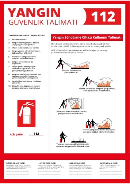 Yangın Güvenlik Talimatı Sticker 20X28 cm