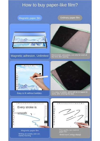 iPad Pro 11 Inç Için Kağıt Manyetik Ekran Koruyucu Çıkarılabilir Manyetik Film iPad Pro Ekran Koruyucuları (Yurt Dışından)