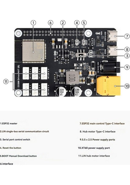 Raspberry Pi 2.4g Wifi Kablosuz Modülü Için ESP32 Ddsm Motor Sürücü Kartı Hat Doğrudan Sürücü Servo Hub Motorları Için (Yurt Dışından)