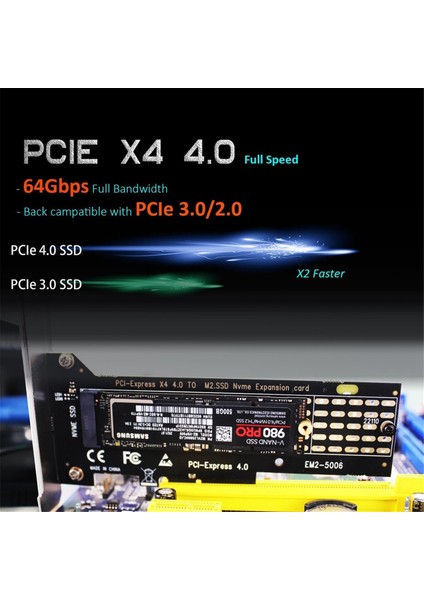 M.2 Nvme - Pcıe 4.0 X4 Adaptörü, Pcıe 4.0/3.0 X4 Tam Hız Desteği 22110/2280/2260/2242/2230 (Yurt Dışından)