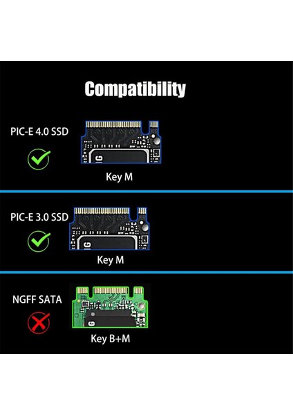 M.2 Nvme - Pcıe 4.0 X4 Adaptörü, Pcıe 4.0/3.0 X4 Tam Hız Desteği 22110/2280/2260/2242/2230 (Yurt Dışından)