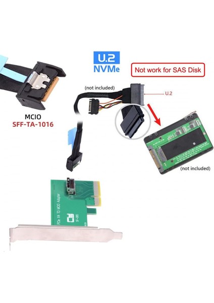 Pcı-Express Kart 5.0 4.0 4x'ten Mcıo Mini Cool Edge Io Dişi Ana Bilgisayar Adaptörü Pcıe Nvme U.2 SSD Adaptör Kartı Için (Yurt Dışından) fırsatları