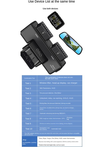 Obd2 Bir Ikiye Bölünmüş Adaptör Kablosu 16 Pin 16 Çekirdek Obd Genişleme Kablosu Konnektör Adaptör Kablosu Evrensel DC5521 ile (Yurt Dışından)