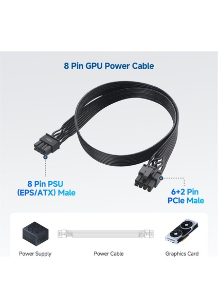 8 Pin Gpu Güç Kablosu, 8 Pin Psu Erkek - 6+2 Pin Pcıe Erkek Kablo, Corsair Rmi Rmx Cs-M Için Grafik Kartı Güç Kablosu (Yurt Dışından)