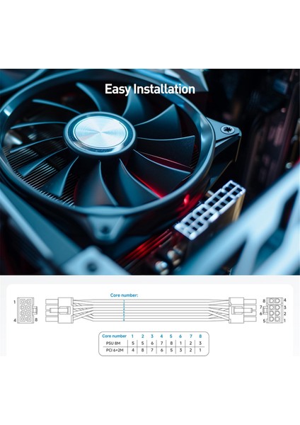 8 Pin Gpu Güç Kablosu, 8 Pin Psu Erkek - 6+2 Pin Pcıe Erkek Kablo, Corsair Rmi Rmx Cs-M Için Grafik Kartı Güç Kablosu (Yurt Dışından)