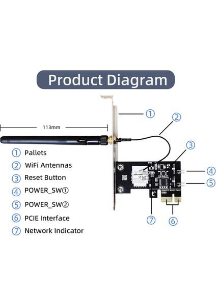 Tuya Akıllı Bilgisayar Güç Sıfırlama Anahtarı Wifi Bilgisayar Açma/kapama Anahtarı Modülü App Kontrol Zamanlayıcı/ses Kontrol Röle Modülü (Yurt Dışından)