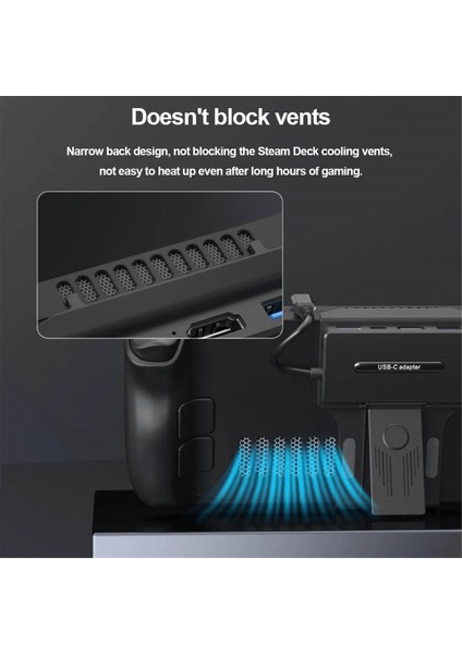 5'i 1 Arada Dock Tutucu Hub 100W Pd3.0 Şarj Tabanı Çoklu Bağlantı Noktalı Hub HDMI Uyumlu 2.0 4K@60Hz Usb3.0 10GBPS Steam Deck Için (Yurt Dışından)