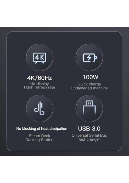 5'i 1 Arada Dock Tutucu Hub 100W Pd3.0 Şarj Tabanı Çoklu Bağlantı Noktalı Hub HDMI Uyumlu 2.0 4K@60Hz Usb3.0 10GBPS Steam Deck Için (Yurt Dışından)