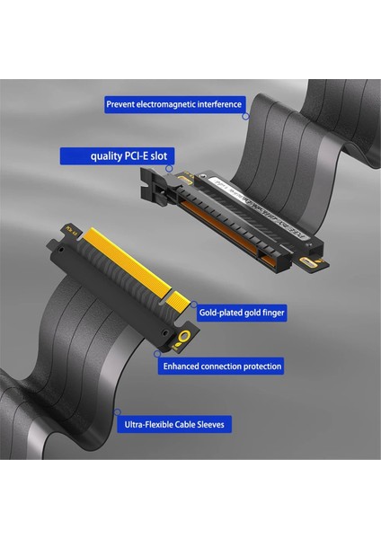 Pcıe 4.0 Uzatma Kablosu, 16X Korumalı Yüksek Hızlı Gpu Yükseltici Kablo, Pcı Express Portlu Gpu Uzatma Kartı, 20CM 180° (Yurt Dışından)