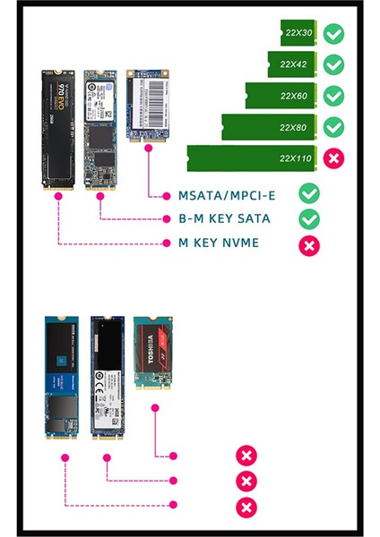 SSD Kasa Muhafazası M2 Sata + Msata'dan Sata3.0'a 6gb Adaptör Yükseltici Kart Kartı Metal Soket Desteği M.2 Sata SSD (Yurt Dışından)